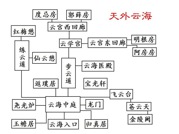 202210291537100027130009