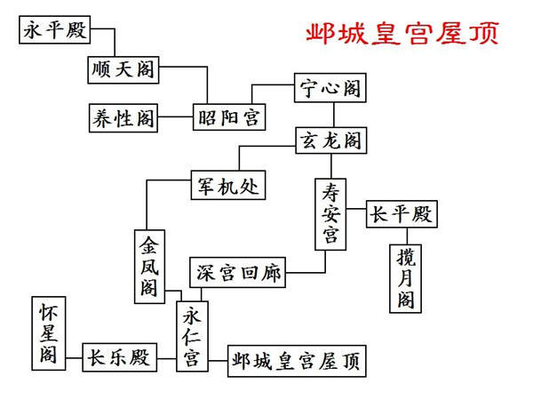 202210291537103553620010