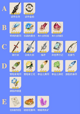 202210291541059573650010