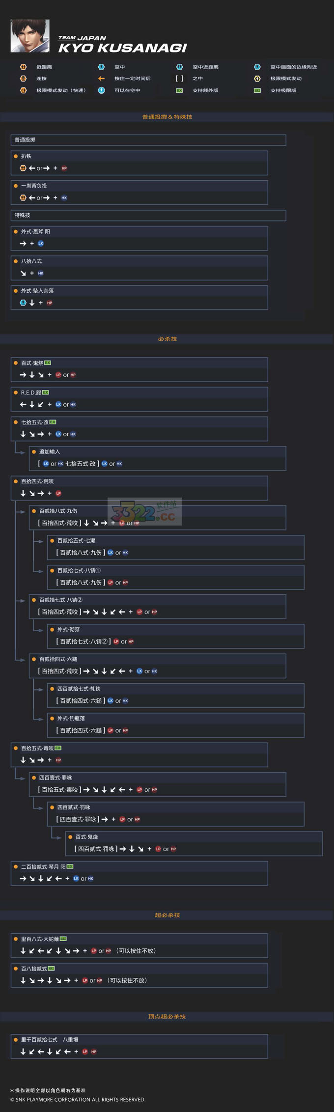 202210291551460866720003