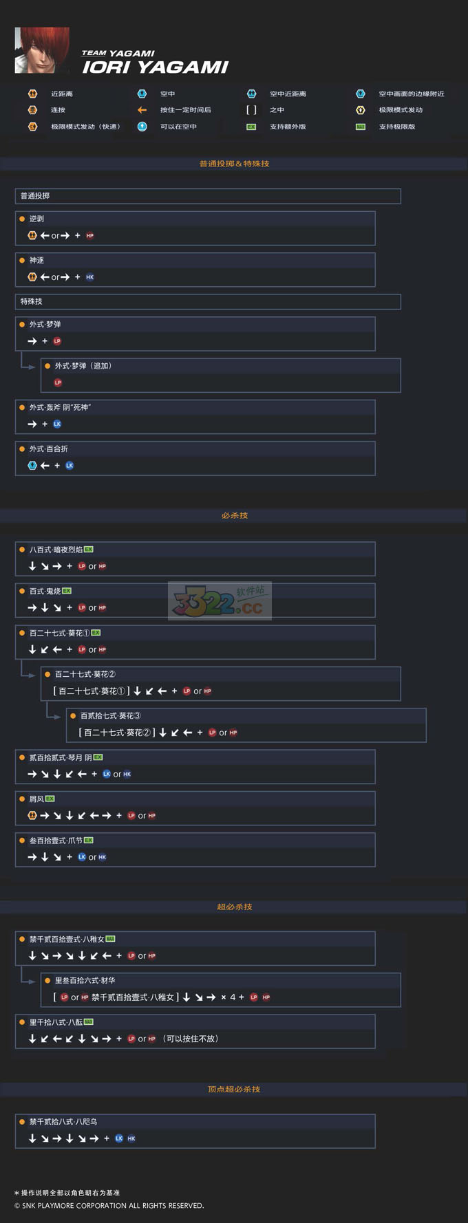 202210291551468015450005