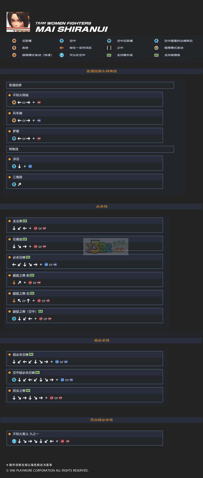 202210291551474768220007