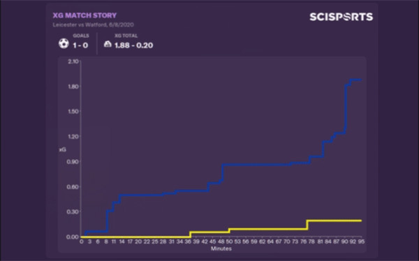 202210291553153399550010