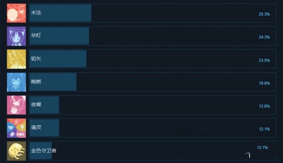 202210291554279118820020