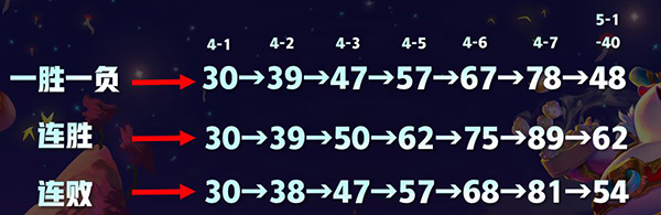 202210291559202588310009
