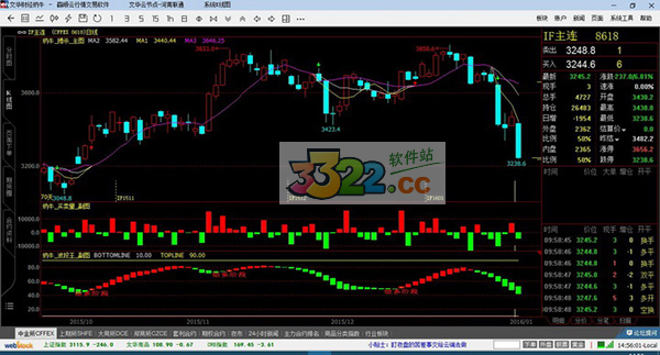 202210291606075307220001