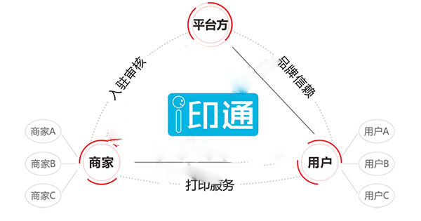 202210291606265491090005