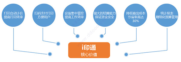 202210291606268669310006