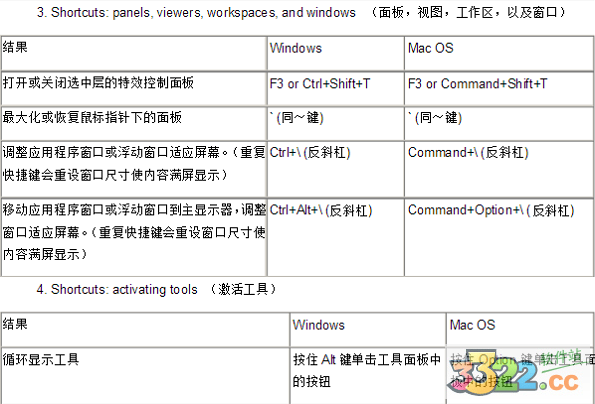 202210291612021967440044