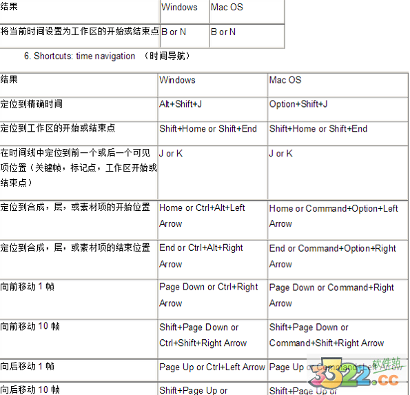 202210291612034652200050