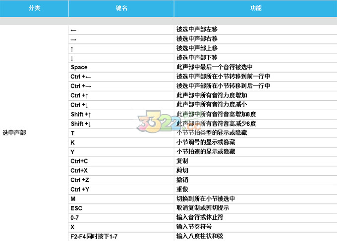 202210291614529669620001