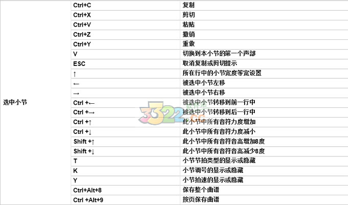 202210291614536547220003