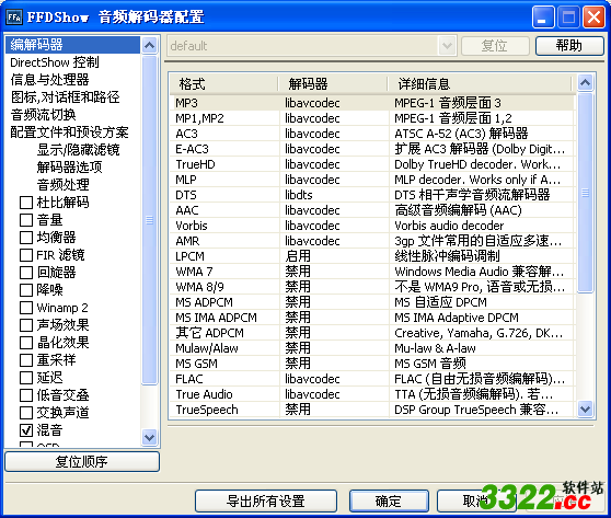 202210291633307501940000