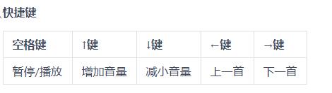 202210291634354454820011