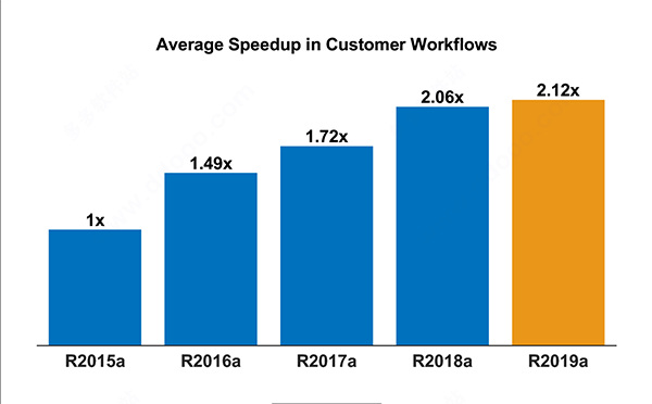 202210291642088377070015