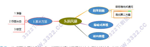 202210291643255666890006