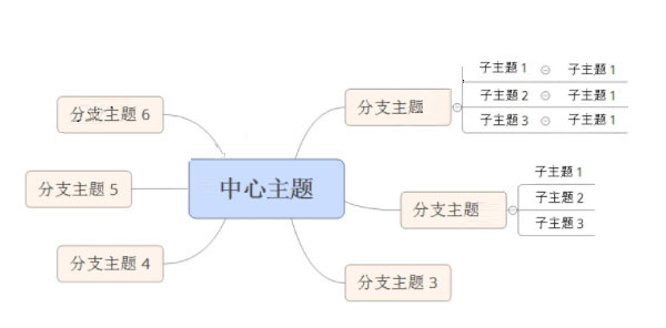 202210291654125359350016