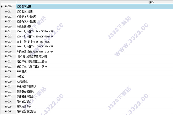 202210291700242253670002