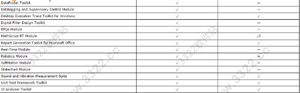 202210291705230101880006