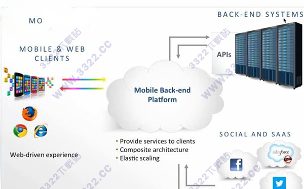 202210291708514281790027