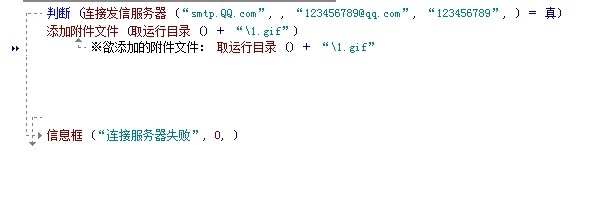 202210291710089821960020