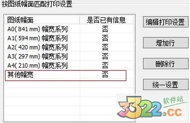 202210300145533557080020