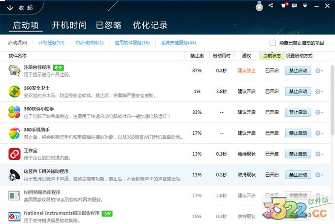 202210300148564427960016