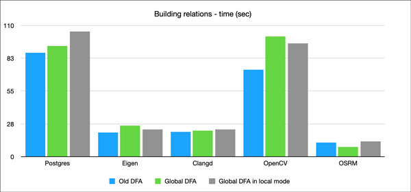 202210300149349783260019