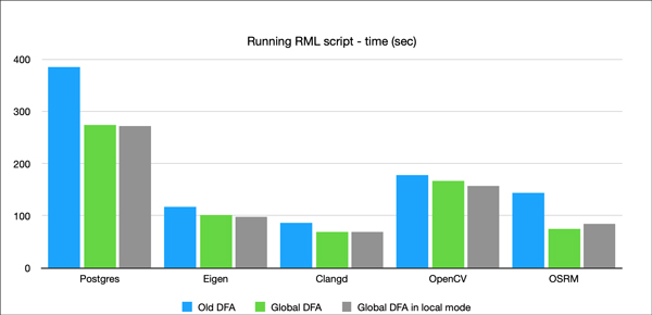 202210300149352393550020