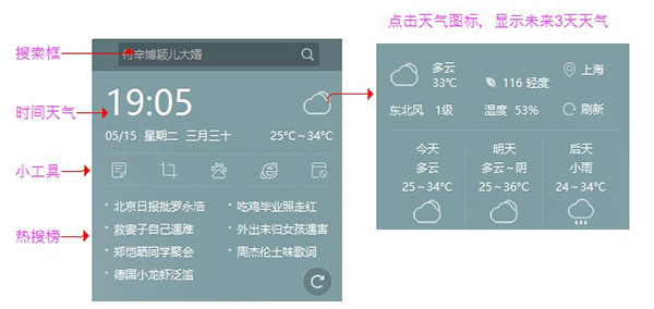 202210300150341021760006