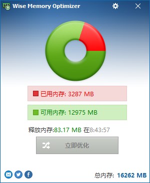 202210300159127753530002