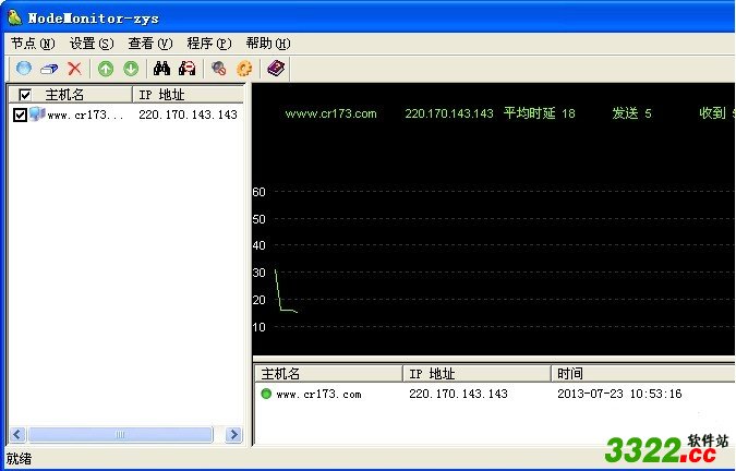 202210300201198647420004