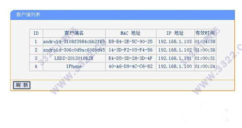 202210300211316561910005