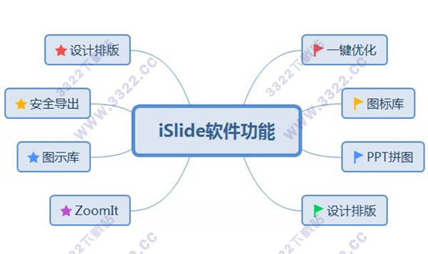 202210300214263899830008