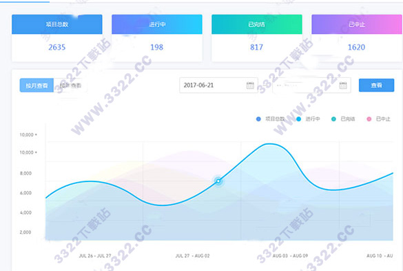 202210300217392475230005