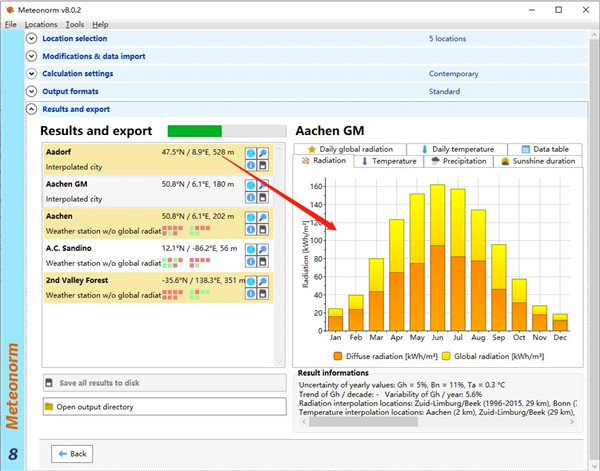 202210300219510905570011