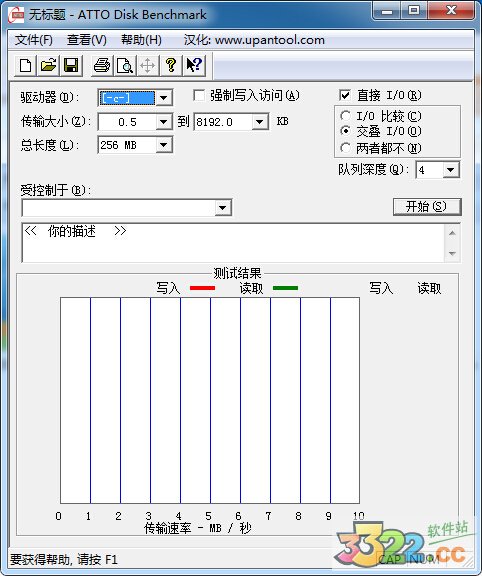 ATTO Disk Benchmark