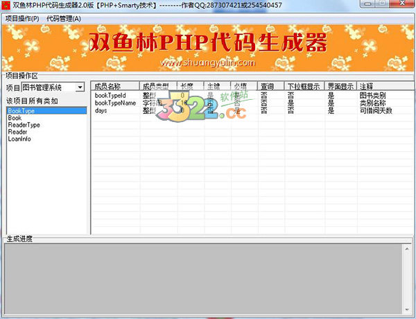 202210300225026011900000