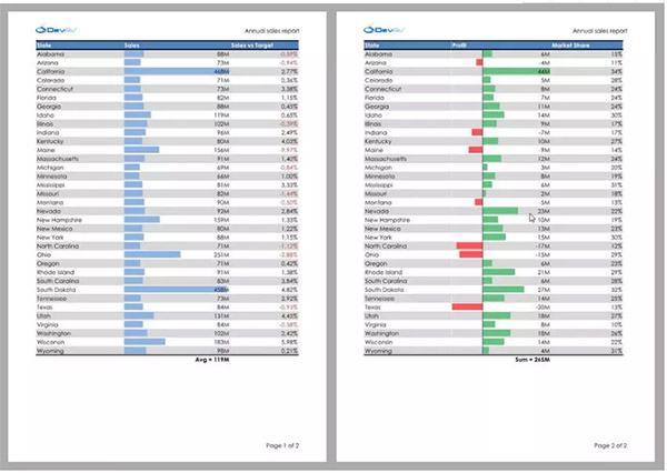 202210300225185271540015