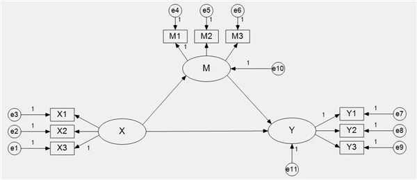 202210300227422359480014