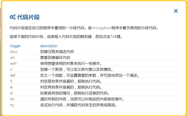 202210300228272199140002