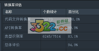 202210300229432044450004