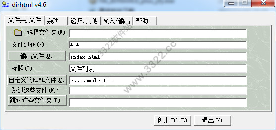 dirhtml汉化版
