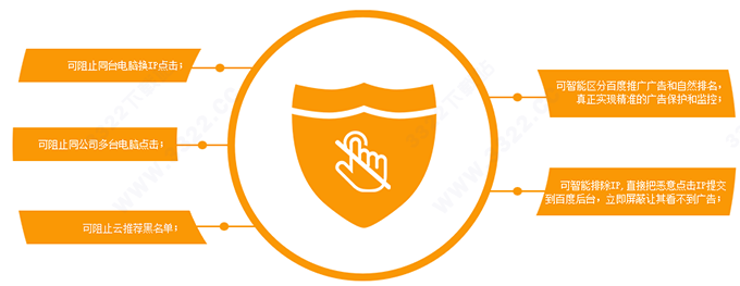 202210300238077361840001