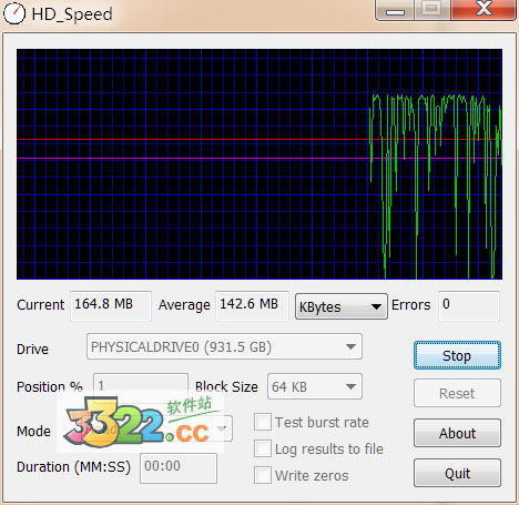 202210300244211103280003