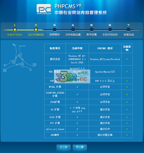 202210300244436335150006