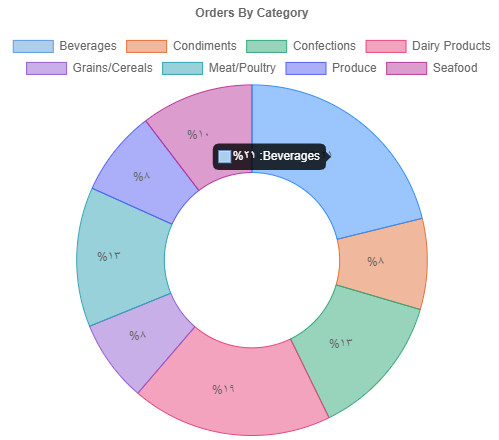 202210300246547713500017