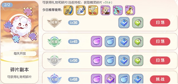 202210300247087150290011