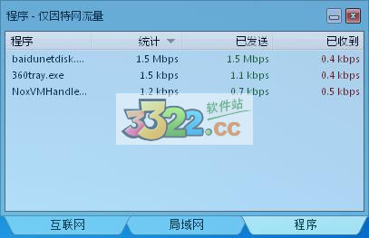202210300250108559000000