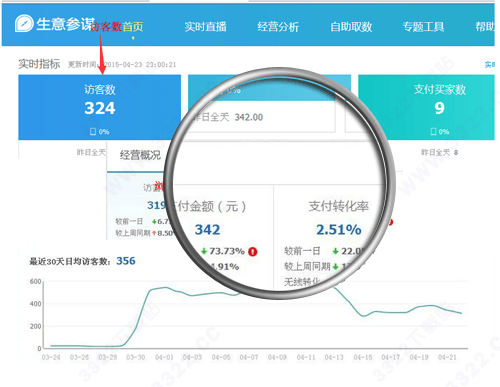 202210300252457238880003